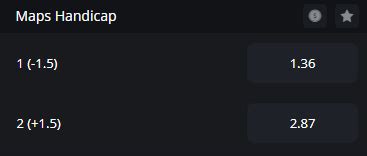 what is map handicap in betting|Maps betting in esports.